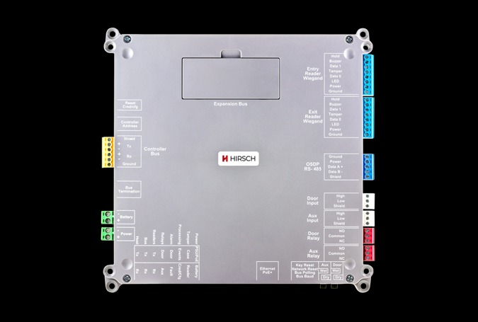 Mx-1 with TS Reader and Line Modules