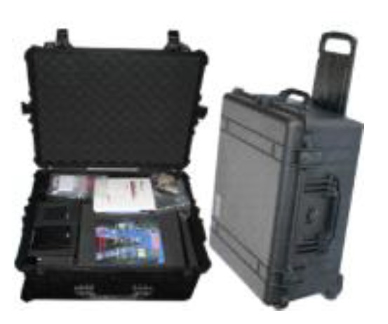FICAM Mx Demo Kit with Velocity Software